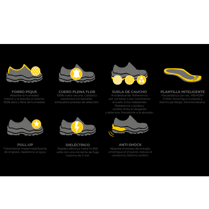 BOTA PETRO CUERO FLOR C/P- PAMPERO - Image 2